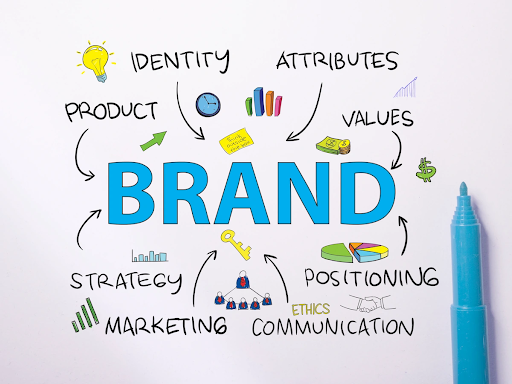 perbedaan marketing dan branding​