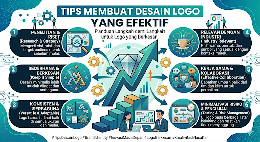 tips membuat logo