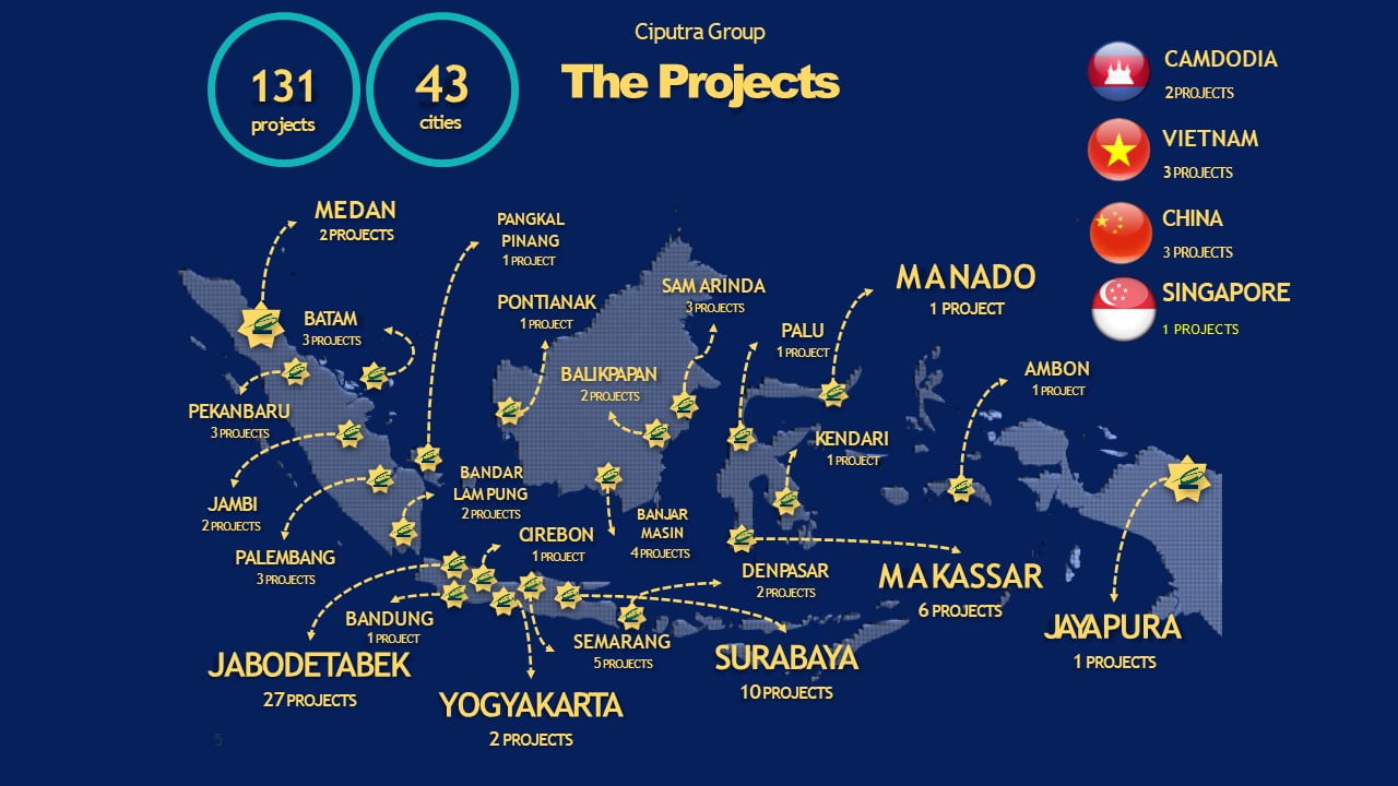 Proyek Ciputra Group dengan berbagai lini bisnis, mulai dari Real Estate, Hotel, Mall, Apartment, hingga Pendidikan