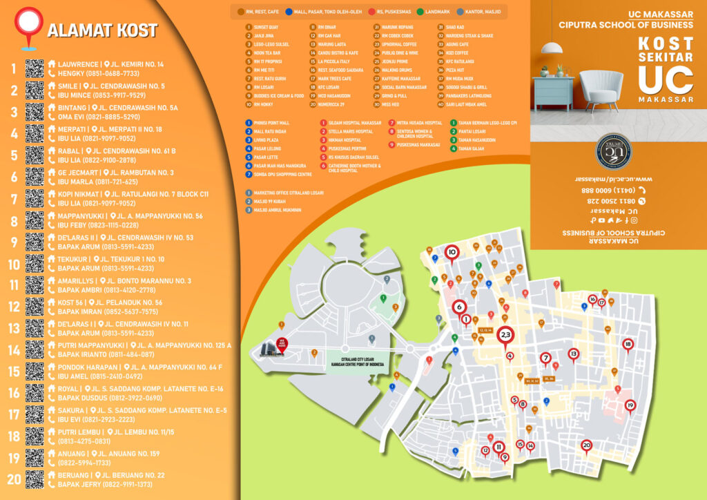 Katalog Kost sekitar Kampus Ciputra Makassar