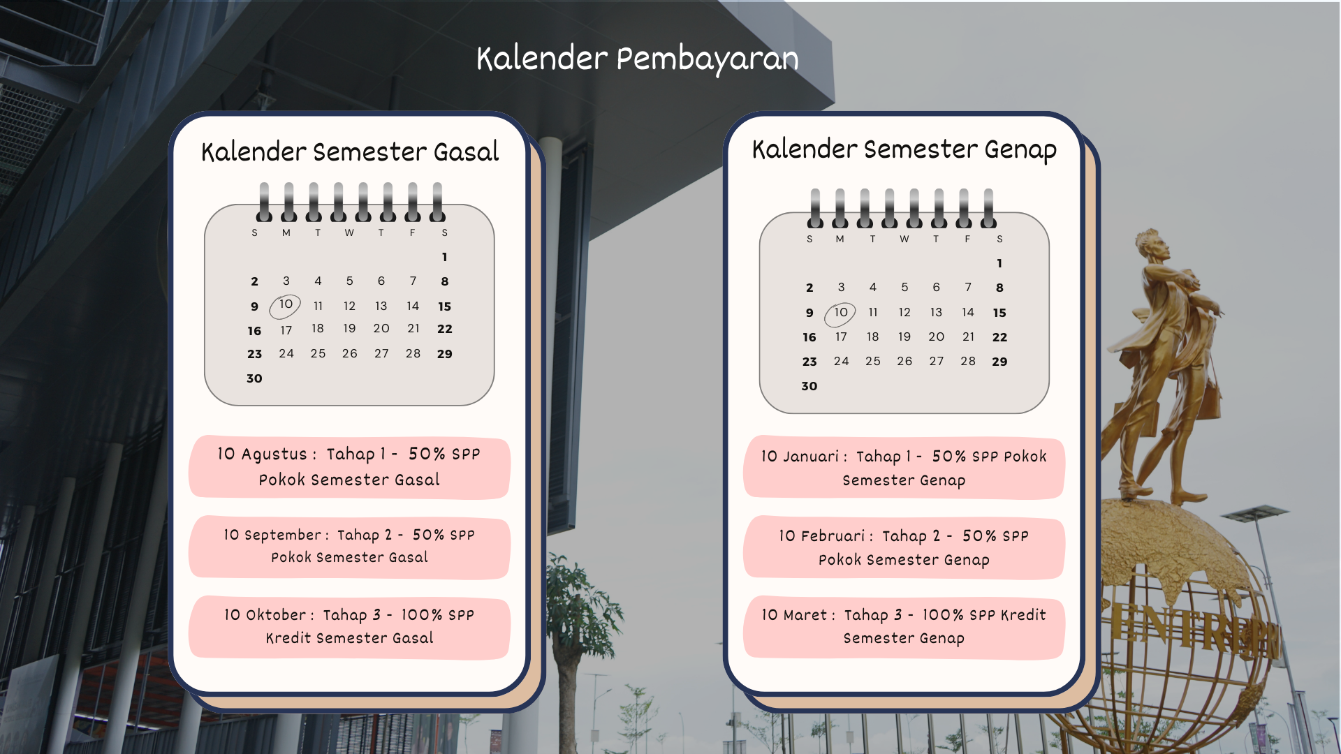 Jadwal pembayaran 2024/2025