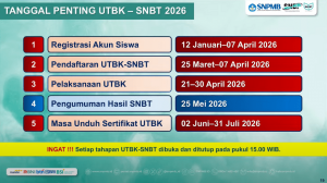 jadwal snbt 2026